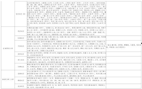 航拍世家爆料视频大全最新,揭秘航拍视频大全背后的精彩故事