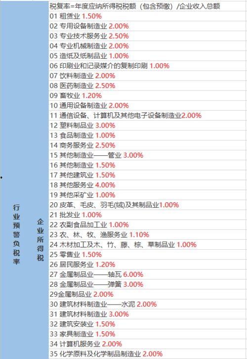 台湾八卦爆料视频大全最新,最新八卦爆料视频大全大汇总