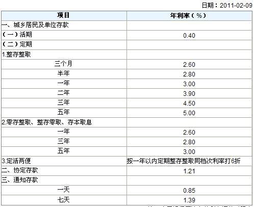 信用社最新爆料信息,揭秘金融行业内幕与风险